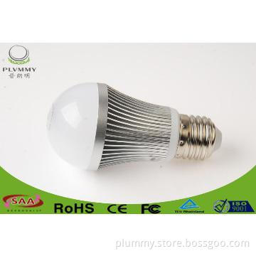 best price and quality e26, e27,b22 led bulbs